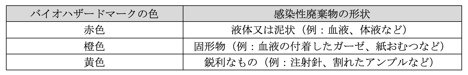解説画像